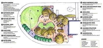 Northland School Board: Outdoor Classrooms Closer to Reality